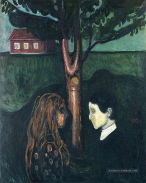 œil oeil 1894 Edvard Munch Peinture à l'huile